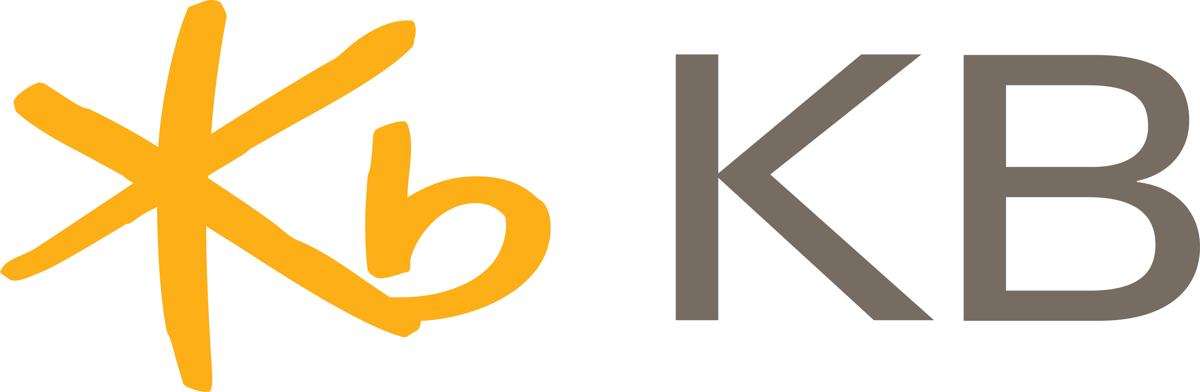 KB Card